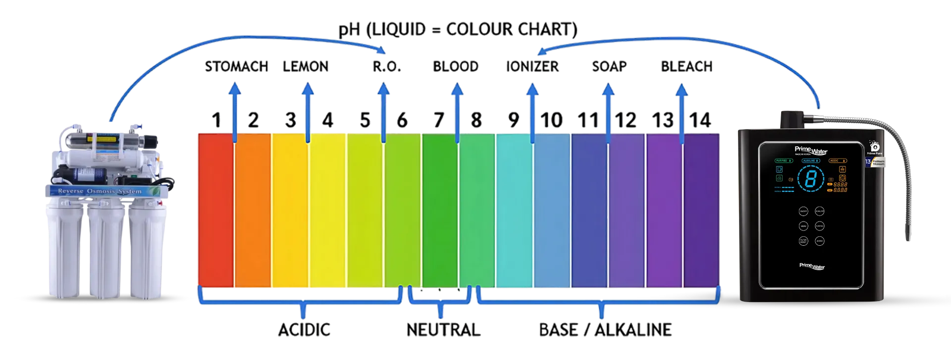 Kenzen Image